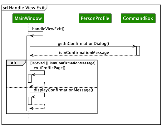 HandleViewExitSequenceDiagram.png
